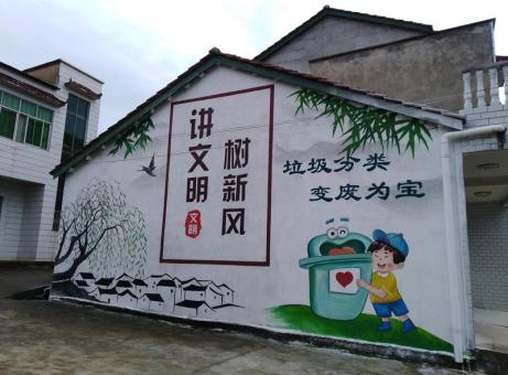 永福墙绘是现在流行的墙体广告