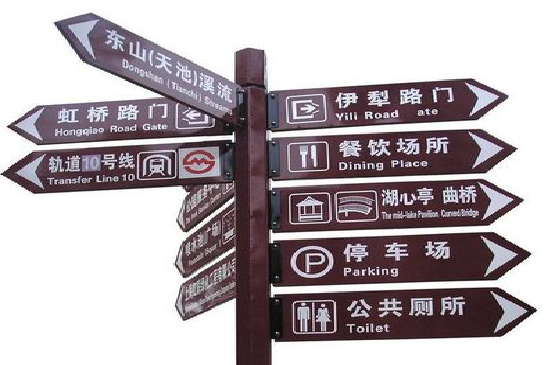 永福标牌的基本功能。