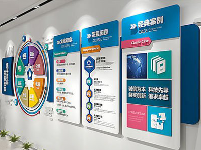 永福企业文化墙内容对员工有什么影响？